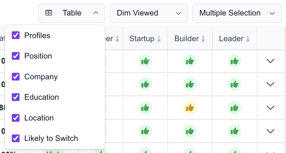 Table customization and display options