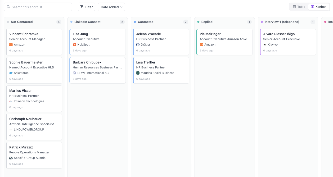 Shortlist Kanban view with candidates organized into status columns